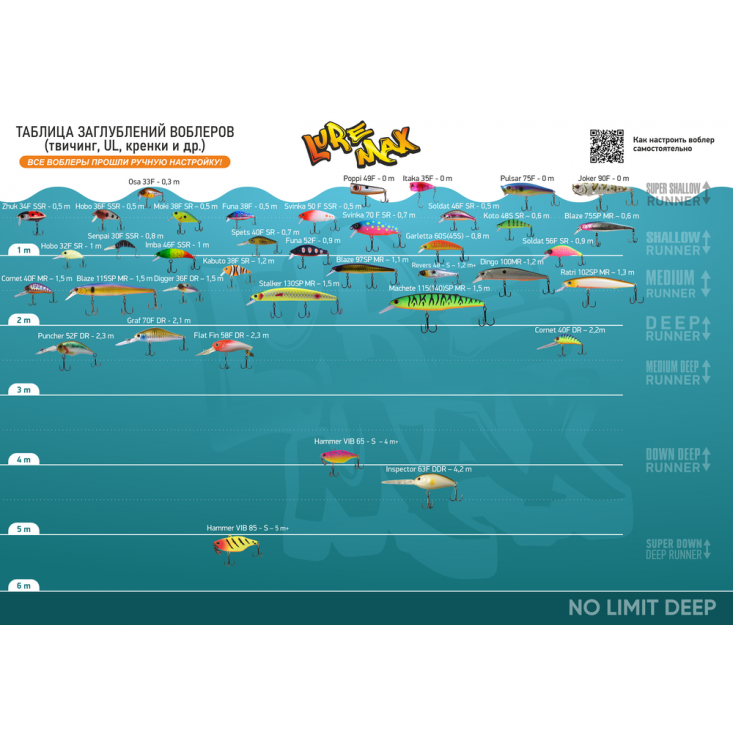 Воблер LureMax Spets